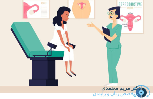 چسبندگی رحم